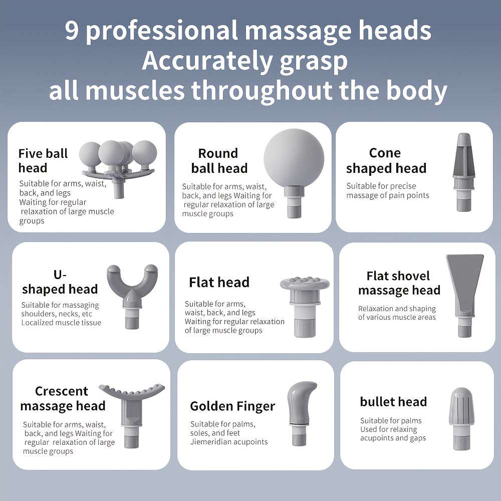 SKRVLOGO Portable Deep Tissue Massage Gun – 6-Speed Ultra-Quiet Percussion Massager with Ergonomic Grip &amp; USB Rechargeable Battery for Full Body Recovery