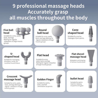 SKRVLOGO Portable Deep Tissue Massage Gun – 6-Speed Ultra-Quiet Percussion Massager with Ergonomic Grip &amp; USB Rechargeable Battery for Full Body Recovery