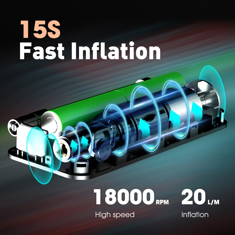 Portable Tire Inflator for Cars, Motorcycles, and Bicycles with Storage Case on the Back of the Pump