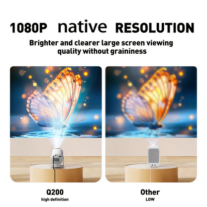Portable Video Projector, Home Theater Projector, Mini Projector, Native 1920*1080P Resolution, Adjustable 180° Projection Angle Projector, Suitable for Ios/Tv Stick/Usb/Laptop And Other Devices
