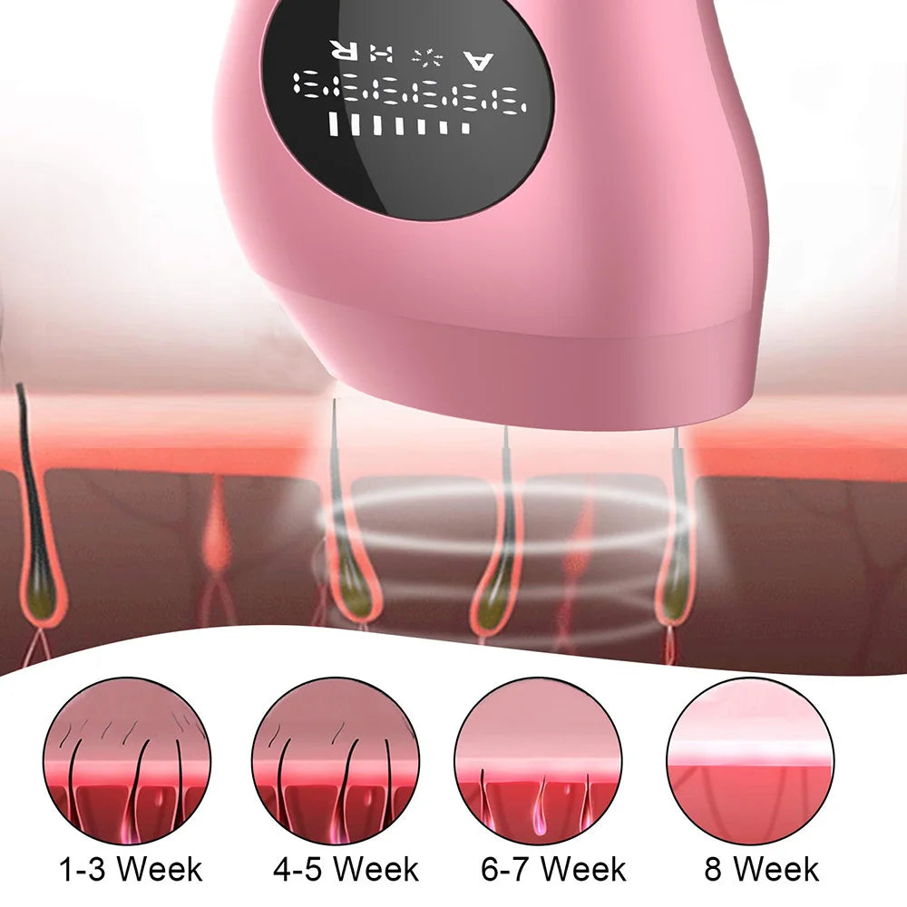 KODO 999999 Flashes Ice-Sensing IPL Laser Epilator