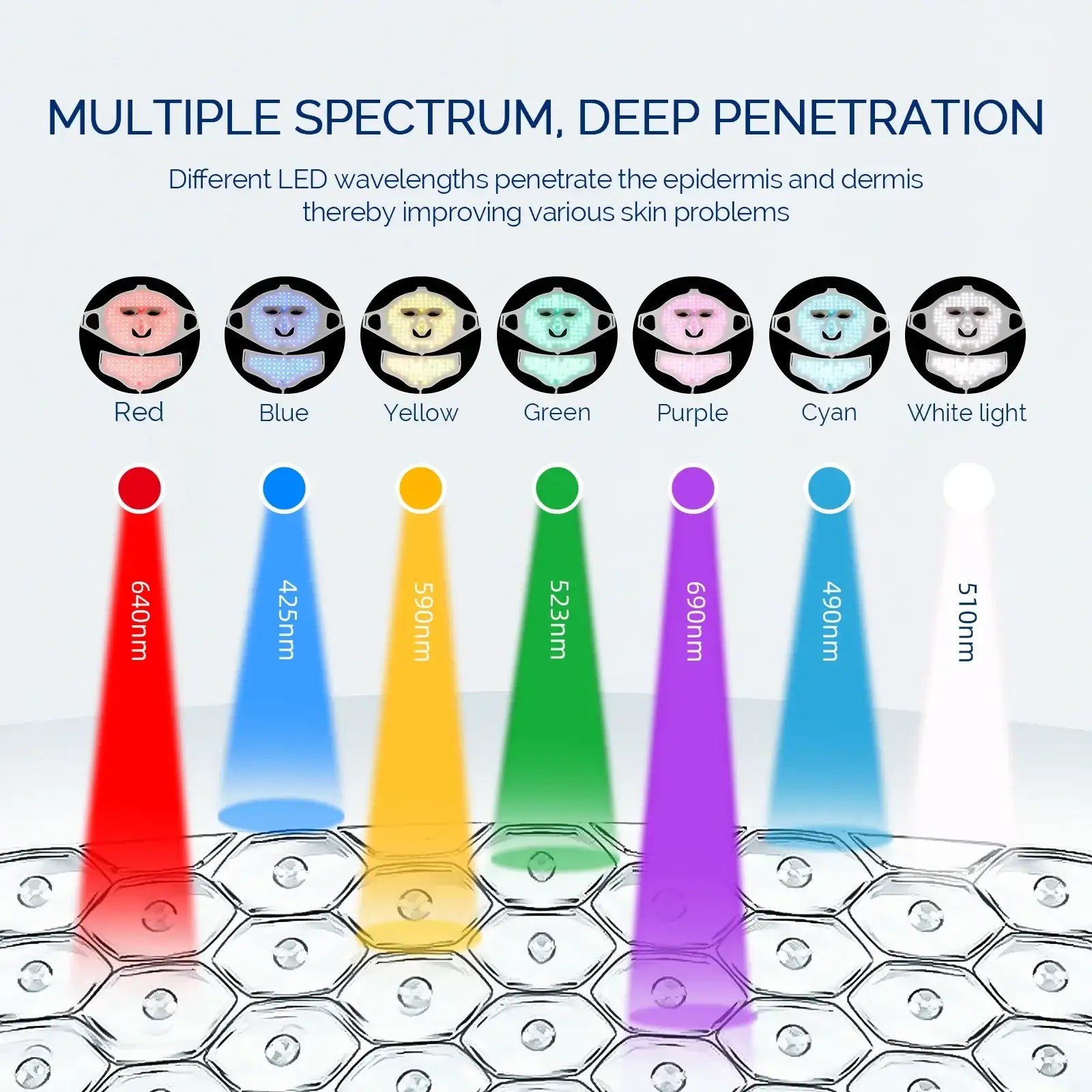 Professional 7-Color LED Facial & Neck Therapy Mask