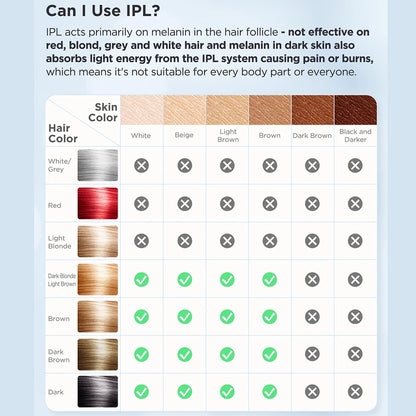 INNZA Professional Ice Cooling IPL Hair Removal