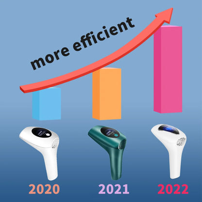 900000 Flashes New Laser Epilator Laser Hot Sell Permanent IPL Photoepilator Hair Removal Painless Electric Epilator Machine