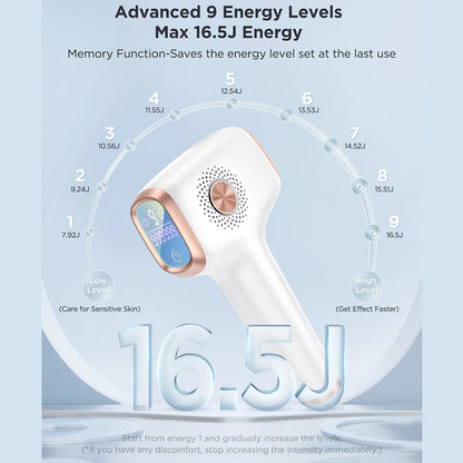 INNZA Professional Ice Cooling IPL Hair Removal