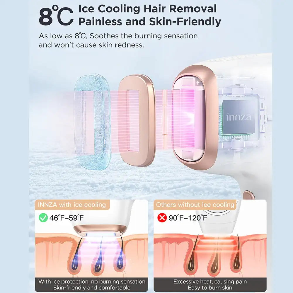 INNZA Professional Ice Cooling IPL Hair Removal