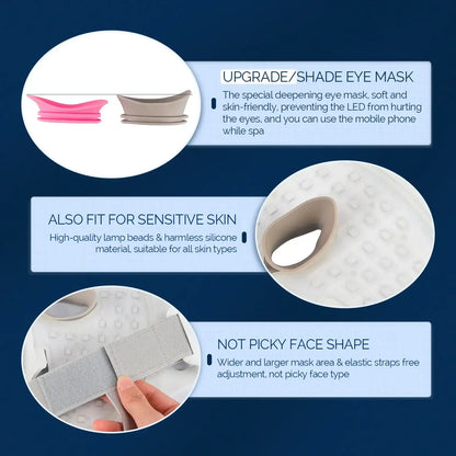 Professional 7-Color LED Facial & Neck Therapy Mask