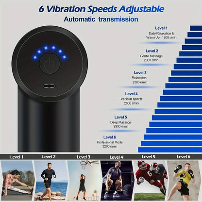 Sejoy Professional Percussion Massage Gun