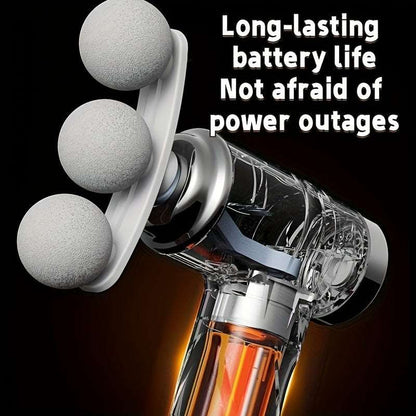 Ultra-Wide Relief 2026 Edition: 5-in-1 Professional Deep Tissue Massage Gun with 6 Adjustable Speeds & Interchangeable Heads