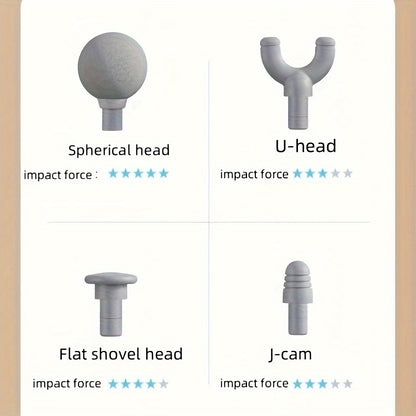 Ultra-Wide Relief 2026 Edition: 5-in-1 Professional Deep Tissue Massage Gun with 6 Adjustable Speeds & Interchangeable Heads