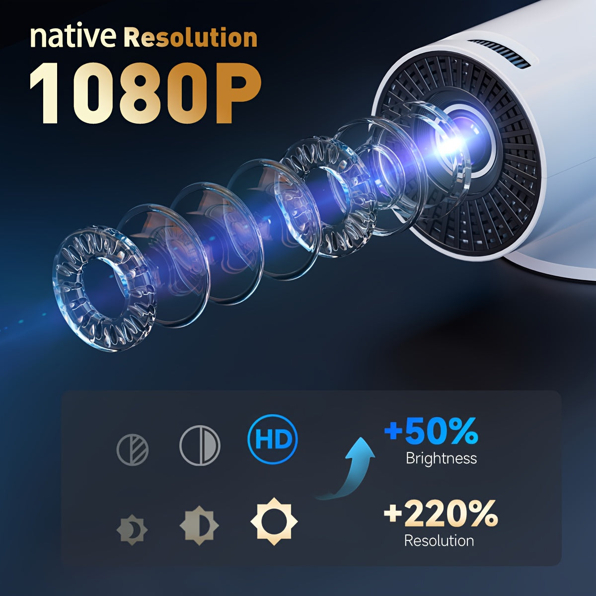 Portable Video Projector, Home Theater Projector, Mini Projector, Native 1920*1080P Resolution, Adjustable 180° Projection Angle Projector, Suitable for Ios/Tv Stick/Usb/Laptop And Other Devices
