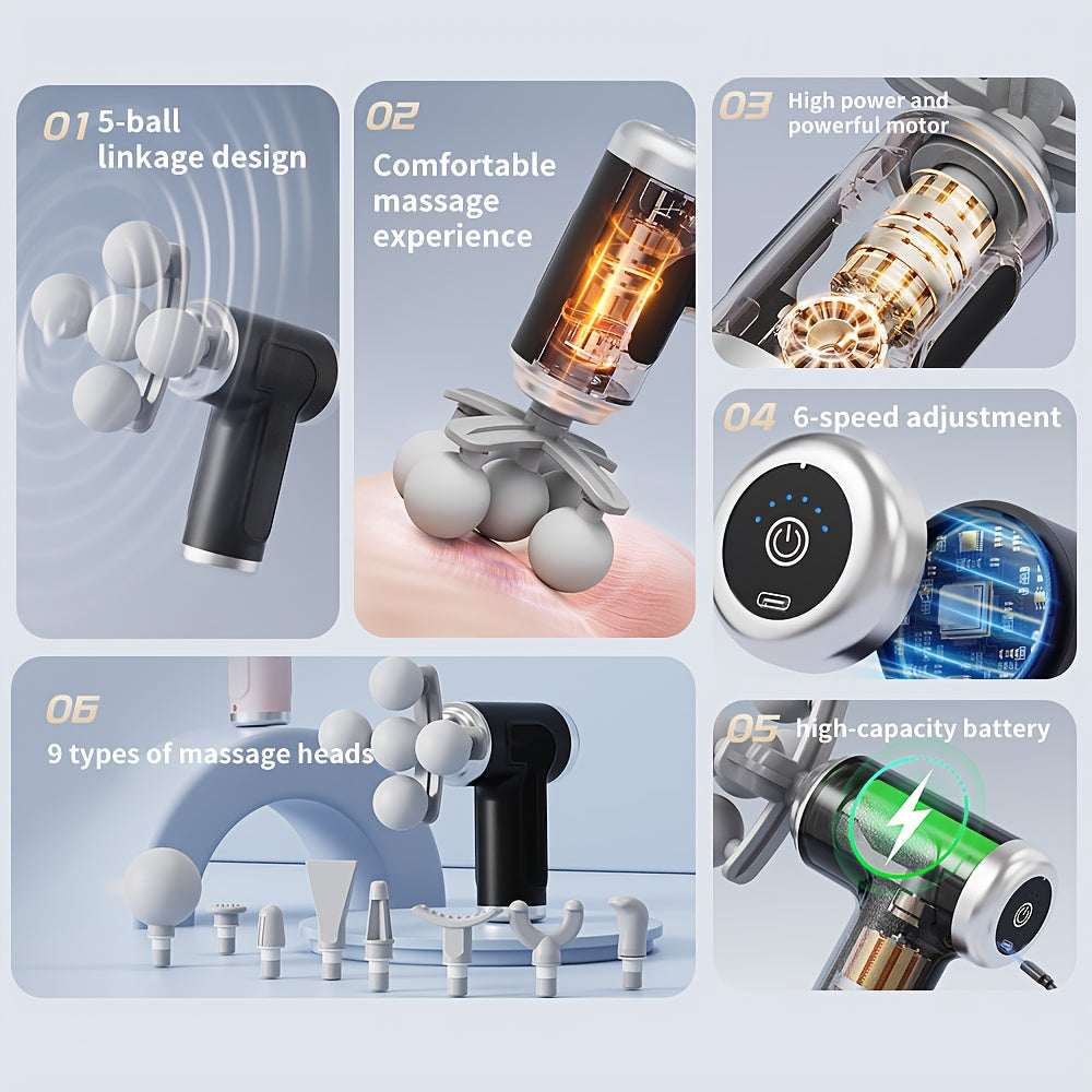 SKRVLOGO Portable Deep Tissue Massage Gun – 6-Speed Ultra-Quiet Percussion Massager with Ergonomic Grip &amp; USB Rechargeable Battery for Full Body Recovery