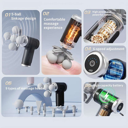 SKRVLOGO Portable Deep Tissue Massage Gun – 6-Speed Ultra-Quiet Percussion Massager with Ergonomic Grip &amp; USB Rechargeable Battery for Full Body Recovery